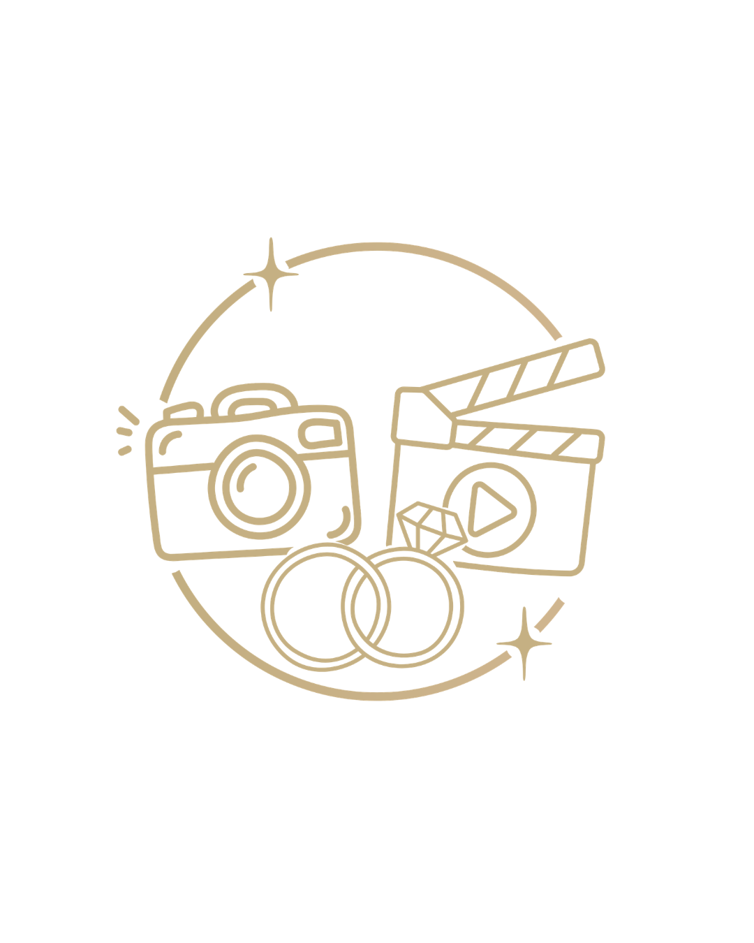 Evergreen Package (Nikah OR Reception)